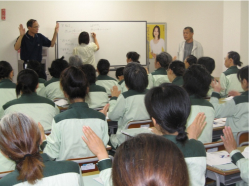 手話基礎科